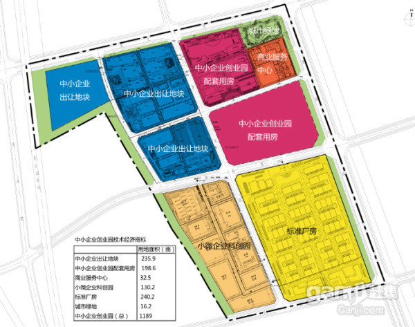 台州湾循环经济产业集聚区标准厂房
